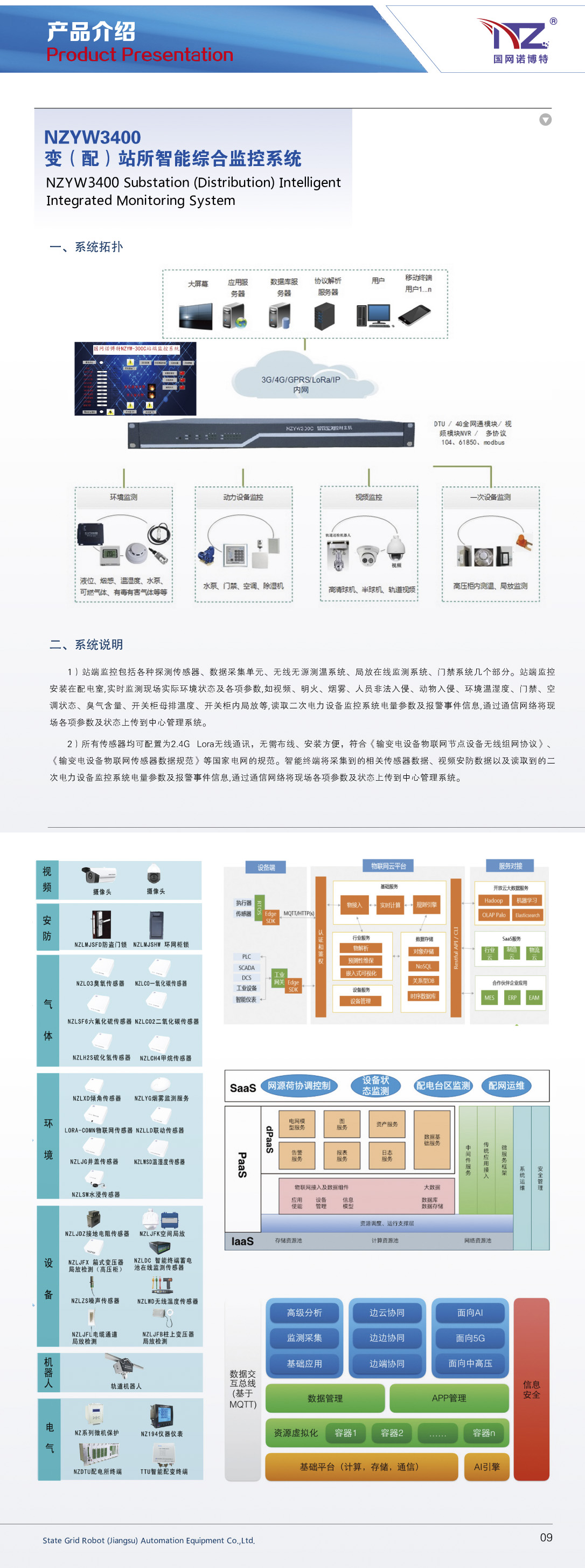 變（配）站所智能綜合監控系統.jpg